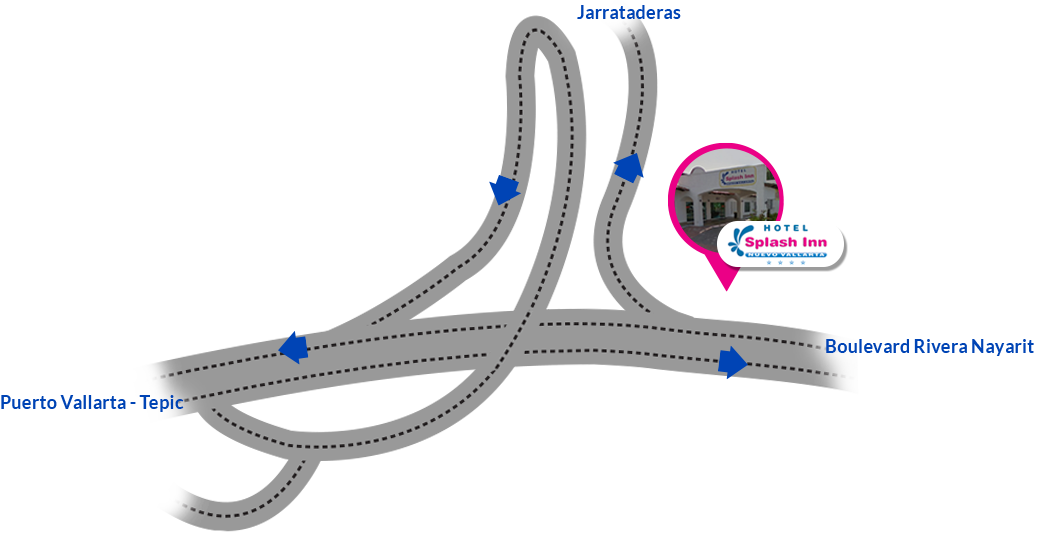 Balneario en Vallarta